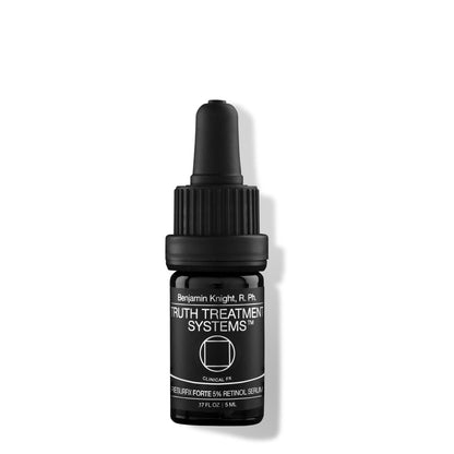 Resurfix Forte 5% Retinol Serum